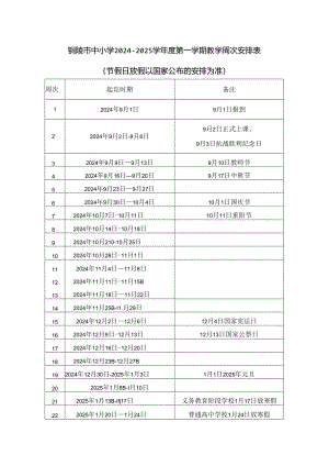 铜陵市中小学2024-2025学年度第一学期教学周次安排表.docx