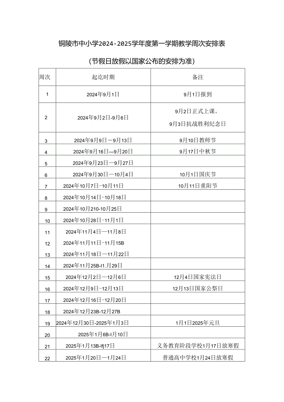 铜陵市中小学2024-2025学年度第一学期教学周次安排表.docx_第1页