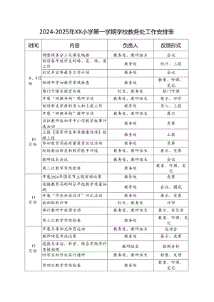 2024-2025年XX小学第一学期学校教务处工作安排表.docx