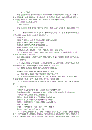 条形基础施工方案.docx