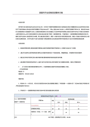025.某超市开业促销活动整体方案.docx