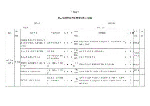 有限公司进入受限空间作业危害分析记录表.docx