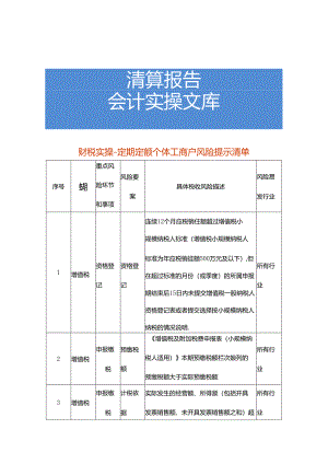 财税实操-定期定额个体工商户风险提示清单.docx