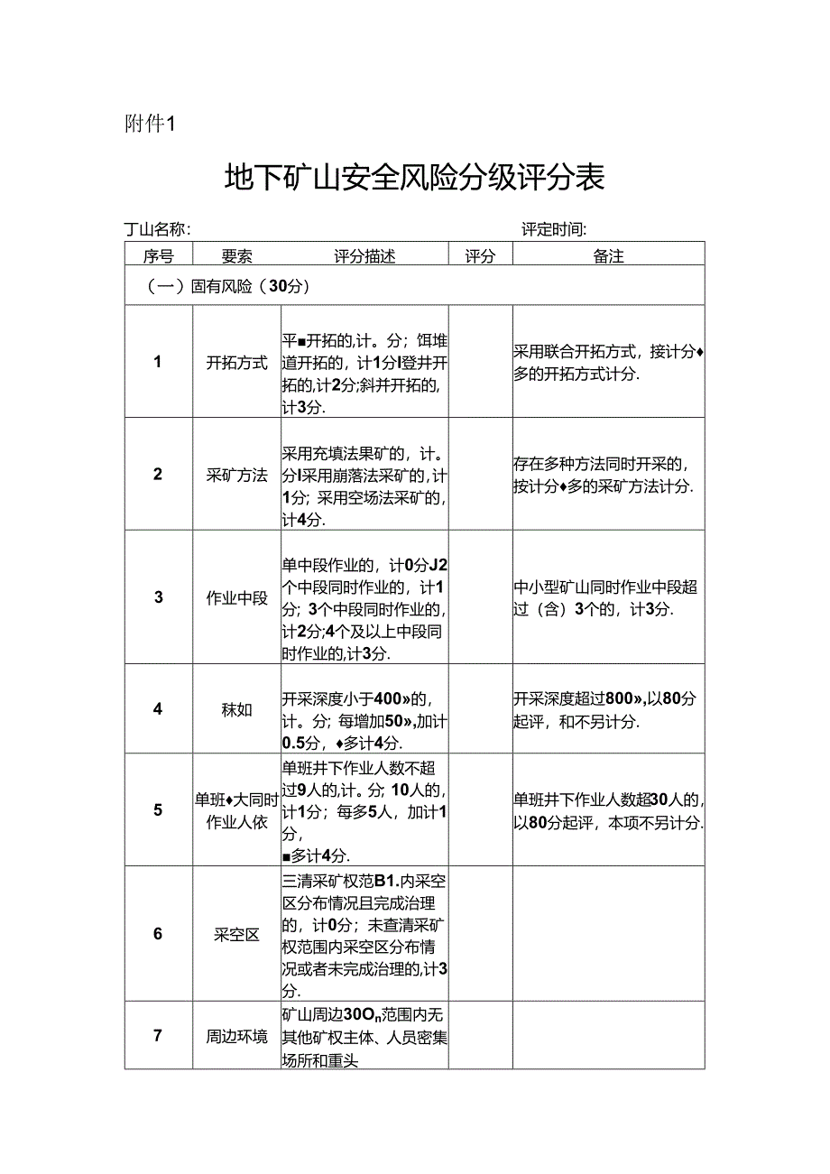 地下露天矿山、尾矿库安全风险分级评分表.docx_第1页