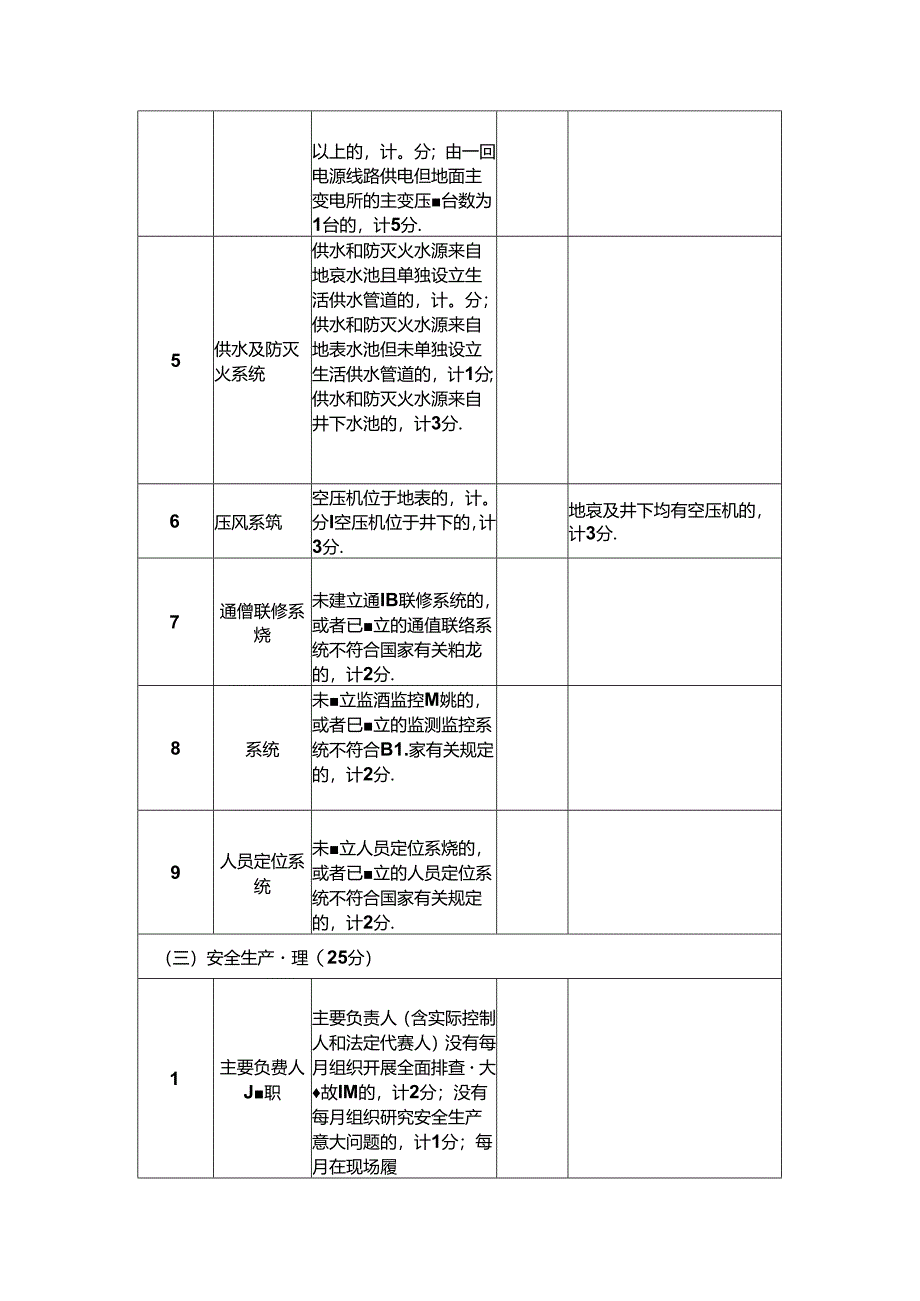 地下露天矿山、尾矿库安全风险分级评分表.docx_第3页