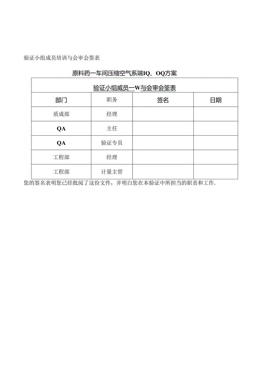 压缩空气系统IQOQ方案.docx_第3页