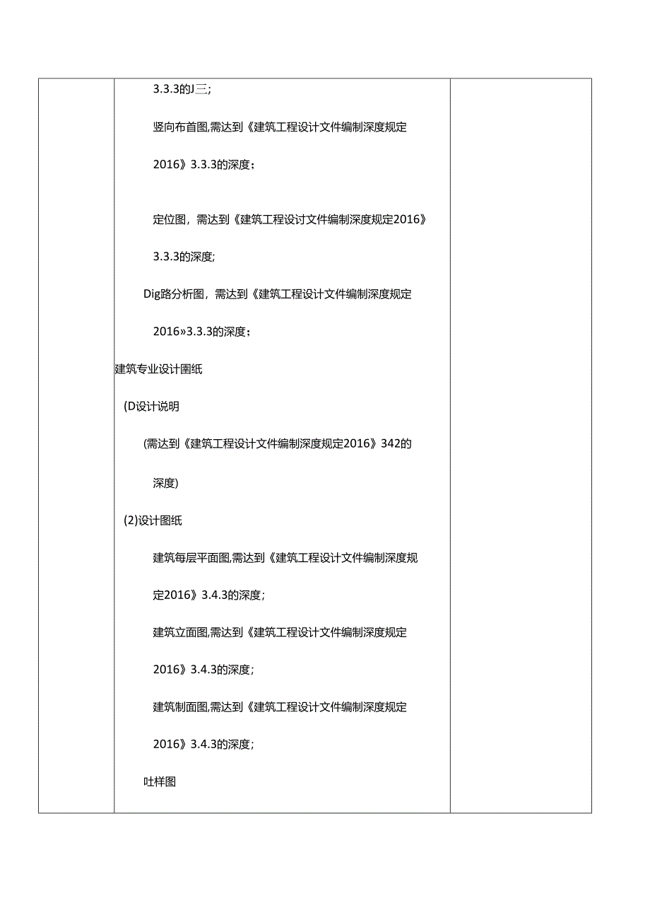 设计各阶段需要的图纸内容.docx_第3页