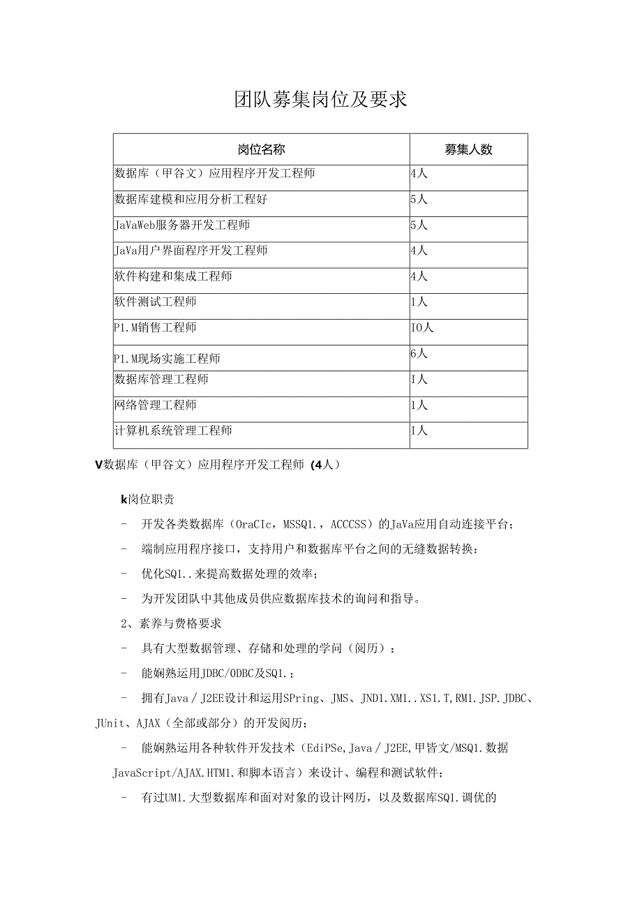 团队募集岗位及要求.docx_第1页