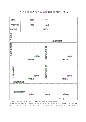浙江省普通高校毕业生就业方案调整审核表.docx