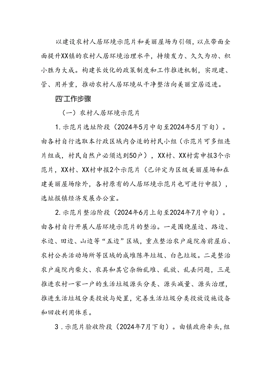 XX镇2024年度农村人居环境示范片建设和美丽屋场考核办法.docx_第2页