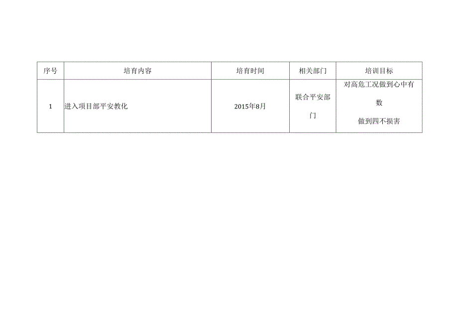 导师带徒教学计划最终版.docx_第3页