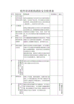 校外培训机构消防安全检查表.docx