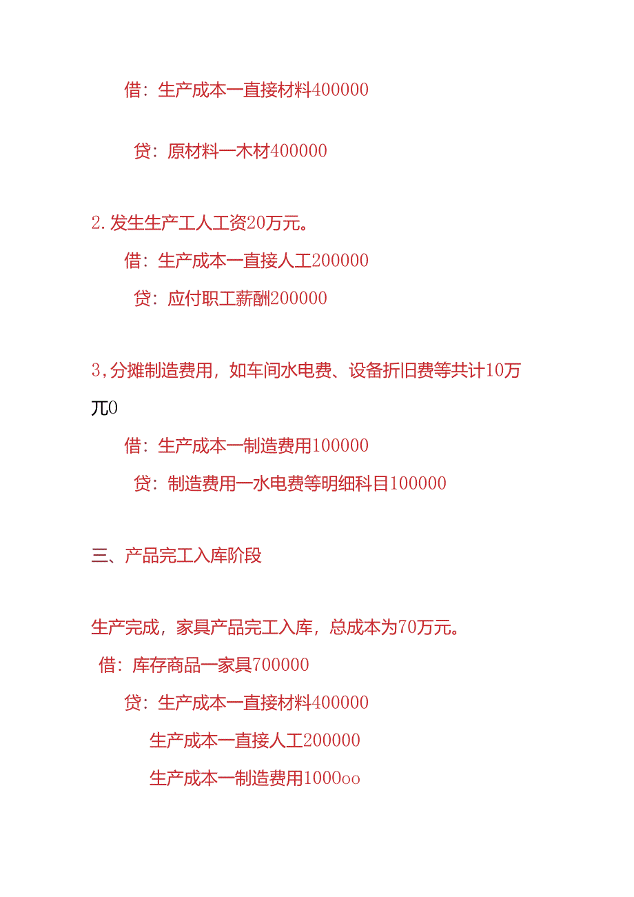 做账实操-家具厂的账务处理实例.docx_第2页