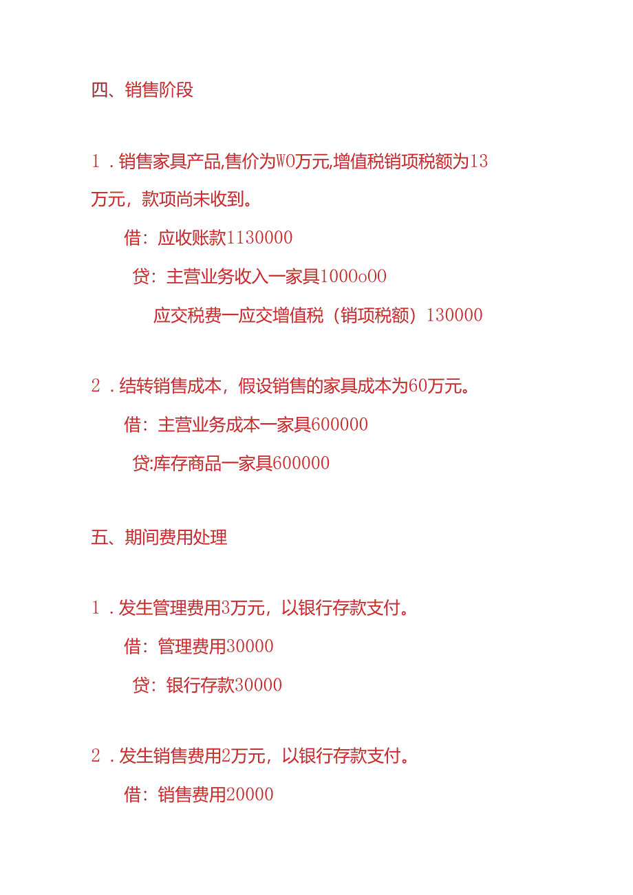 做账实操-家具厂的账务处理实例.docx_第3页