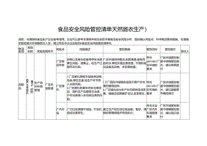 食品安全风险管控清单天然肠衣生产2024.docx