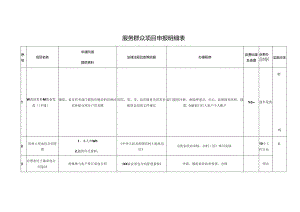 服务群众项目申报明细表.docx