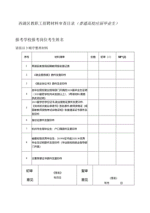 考试报名登记表（修改）.docx