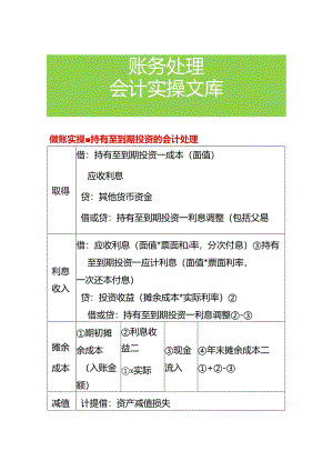 做账实操-持有至到期投资的会计处理.docx