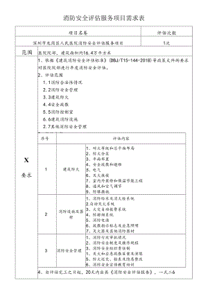 消防安全评估服务项目需求表.docx