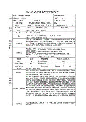 乙酸乙酯的理化性质及危险特性（2024年XX化工有限公司）.docx