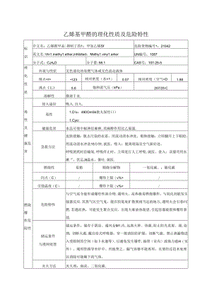 乙烯基甲醚的理化性质及危险特性（2024年XX化工有限公司）.docx