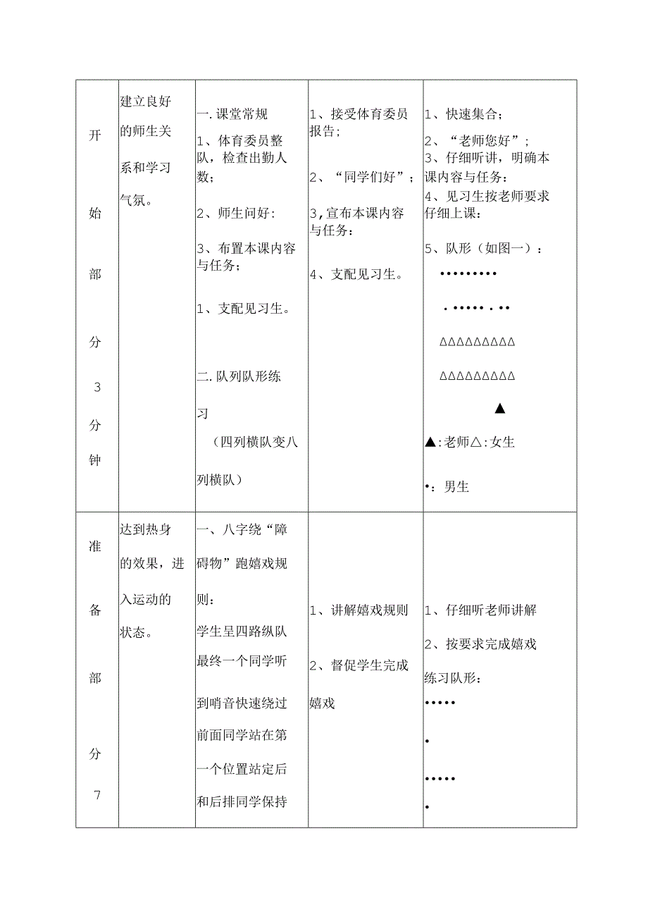 各种障碍跑教案.docx_第3页
