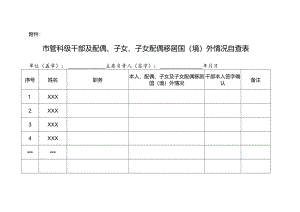 市管科级干部及配偶、子女、子女配偶移居国（境）外情况自查表.docx