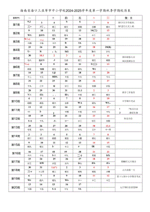 海南省海口三亚三沙儋州五指山文昌琼海万宁东方等市中小学校2024-2025学年度第一学期秋季学期校历表教育教学工作日历表.docx