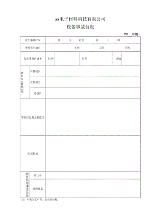XX电子材料科技有限公司设备事故台账（2024年）.docx