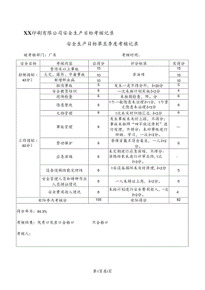 XX印刷有限公司厂长安全生产目标第 4 季度考核记录（2024年）.docx