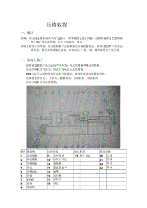 压铸教程.docx