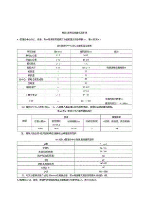管养设施建筑面积表.docx