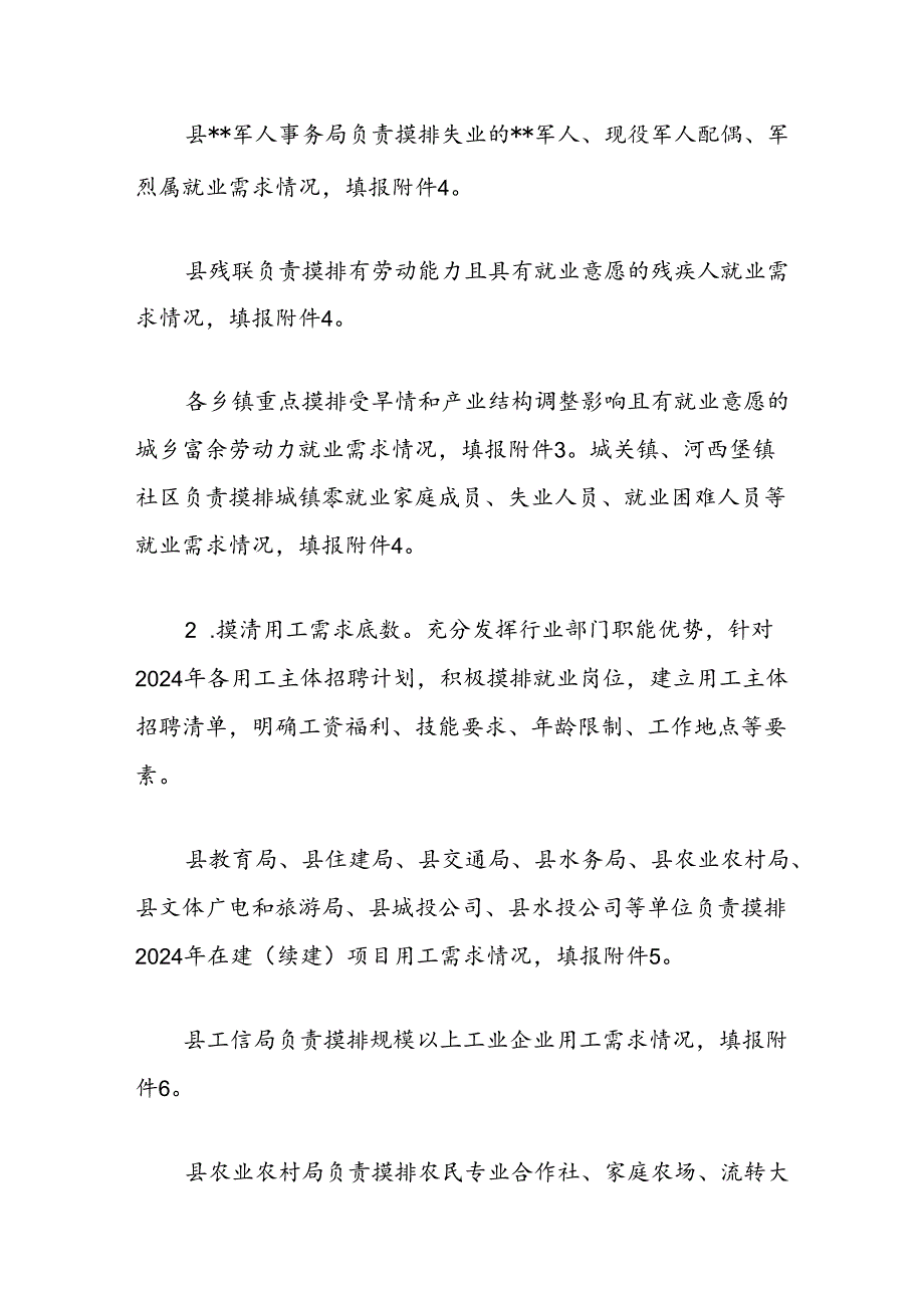 2024年就业资源对接服务活动方案.docx_第3页