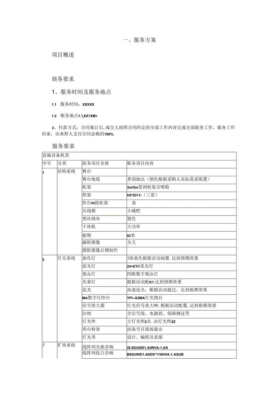 设备租赁服务方案.docx_第2页