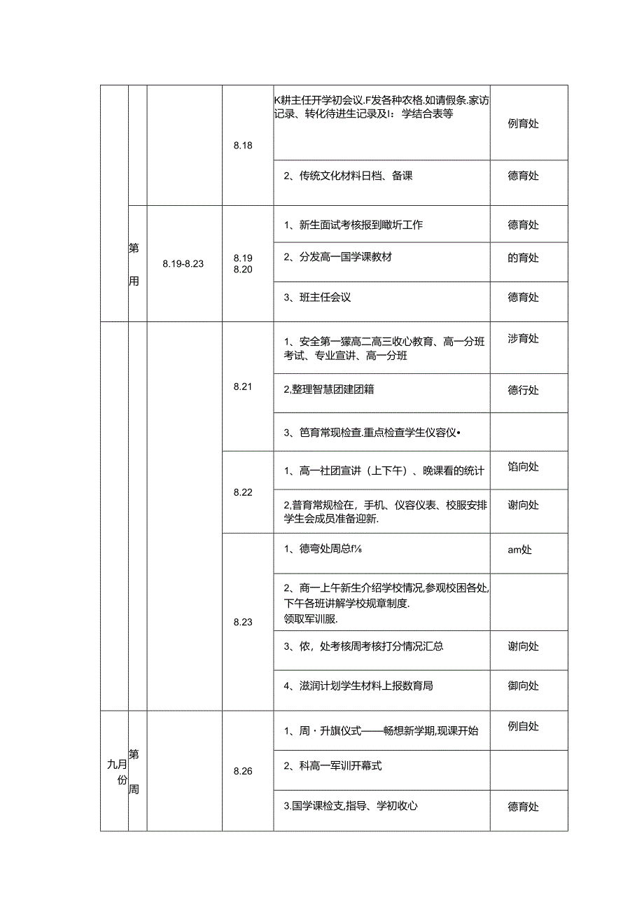 2024-2025学年度上学期德育工作周活动安排表.docx_第2页