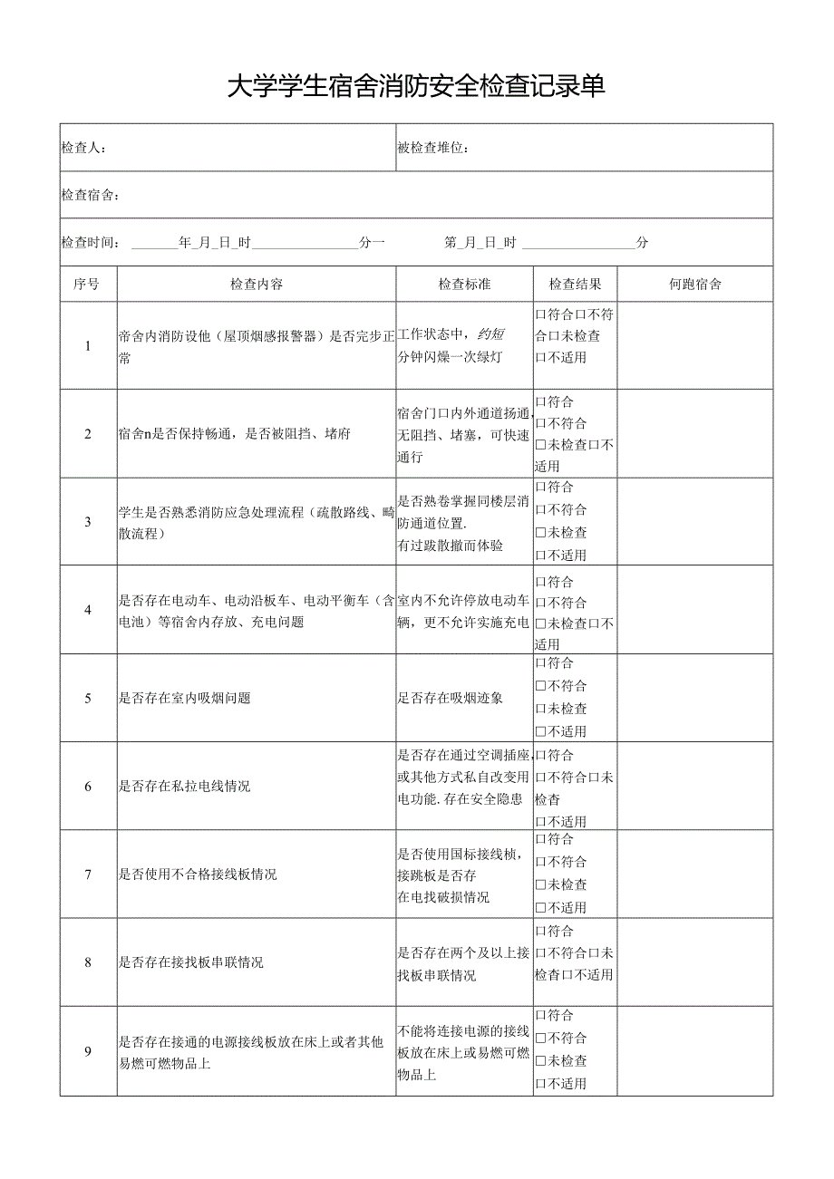 大学高校学生宿舍每日消防安全检查单.docx_第1页