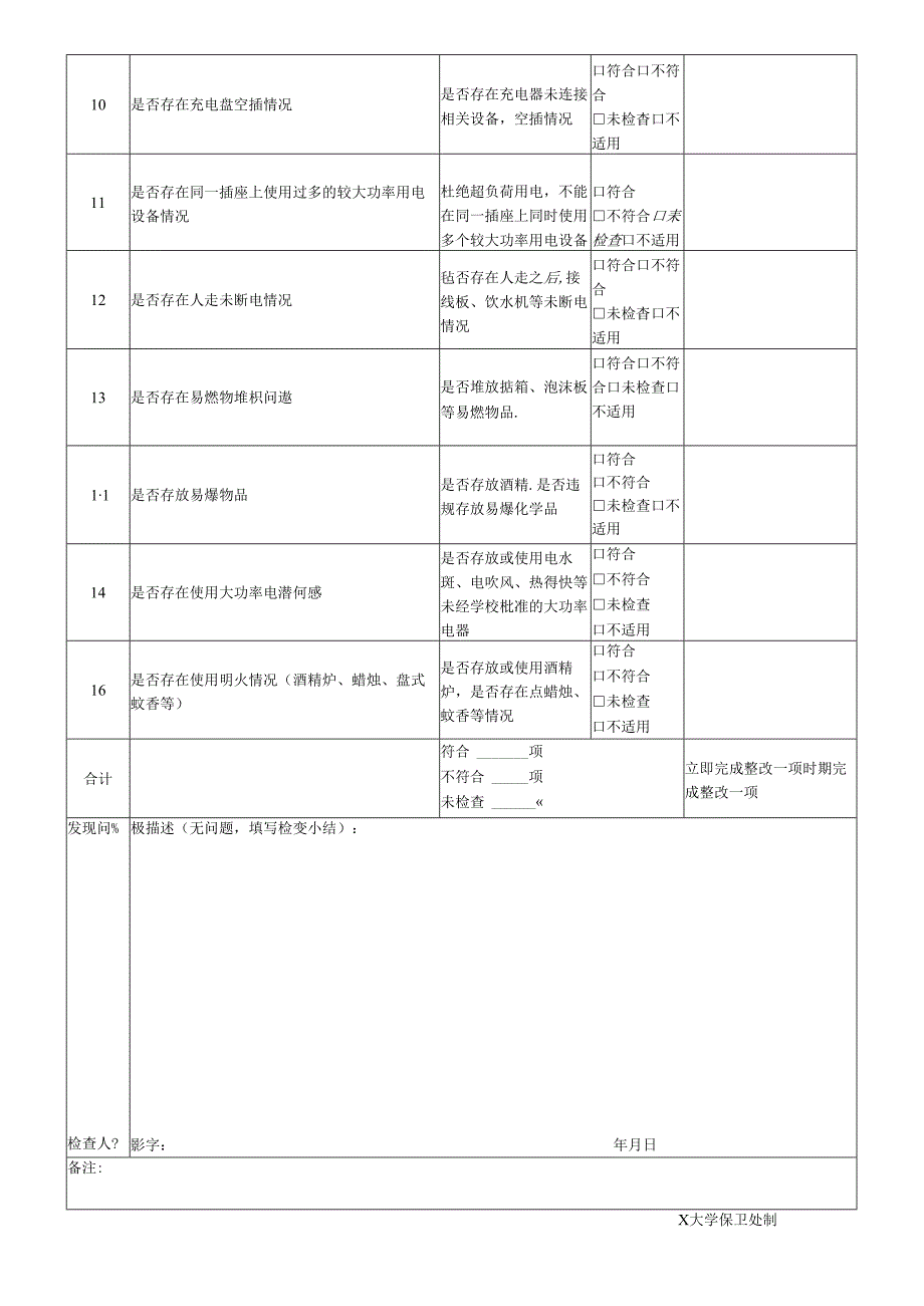 大学高校学生宿舍每日消防安全检查单.docx_第2页