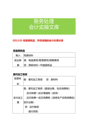 做账实操-低值易耗品、存货减值的会计处理分录.docx