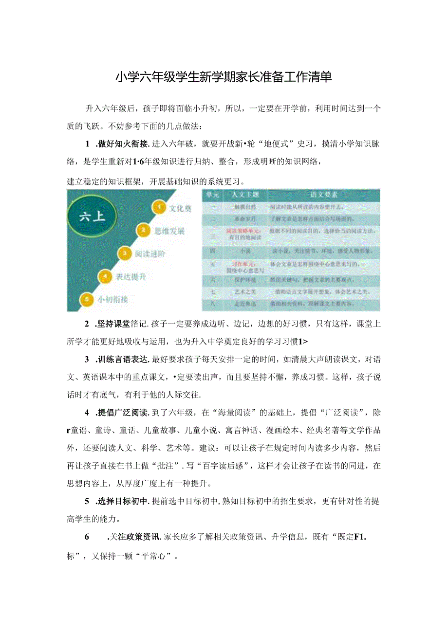 小学六年级学生新学期家长准备工作清单.docx_第1页