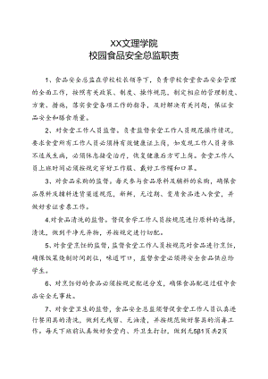 校园食品安全总监职责（2022年XX文理学院）.docx