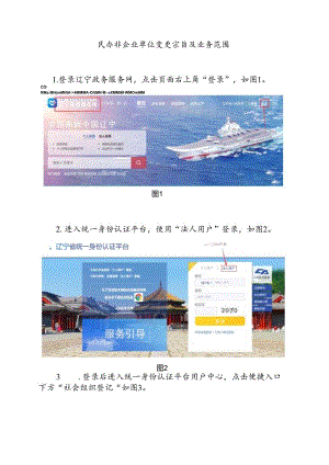 民办非企业单位变更宗旨及业务范围的操作流程.docx
