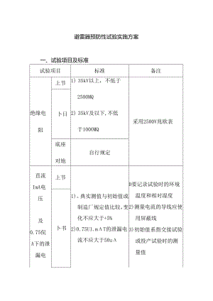 避雷器预防性试验实施方案.docx
