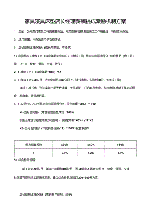 家具寝具床垫店长经理薪酬提成激励机制方案.docx