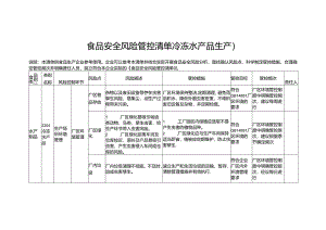 食品安全风险管控清单冷冻水产品生产2024.docx