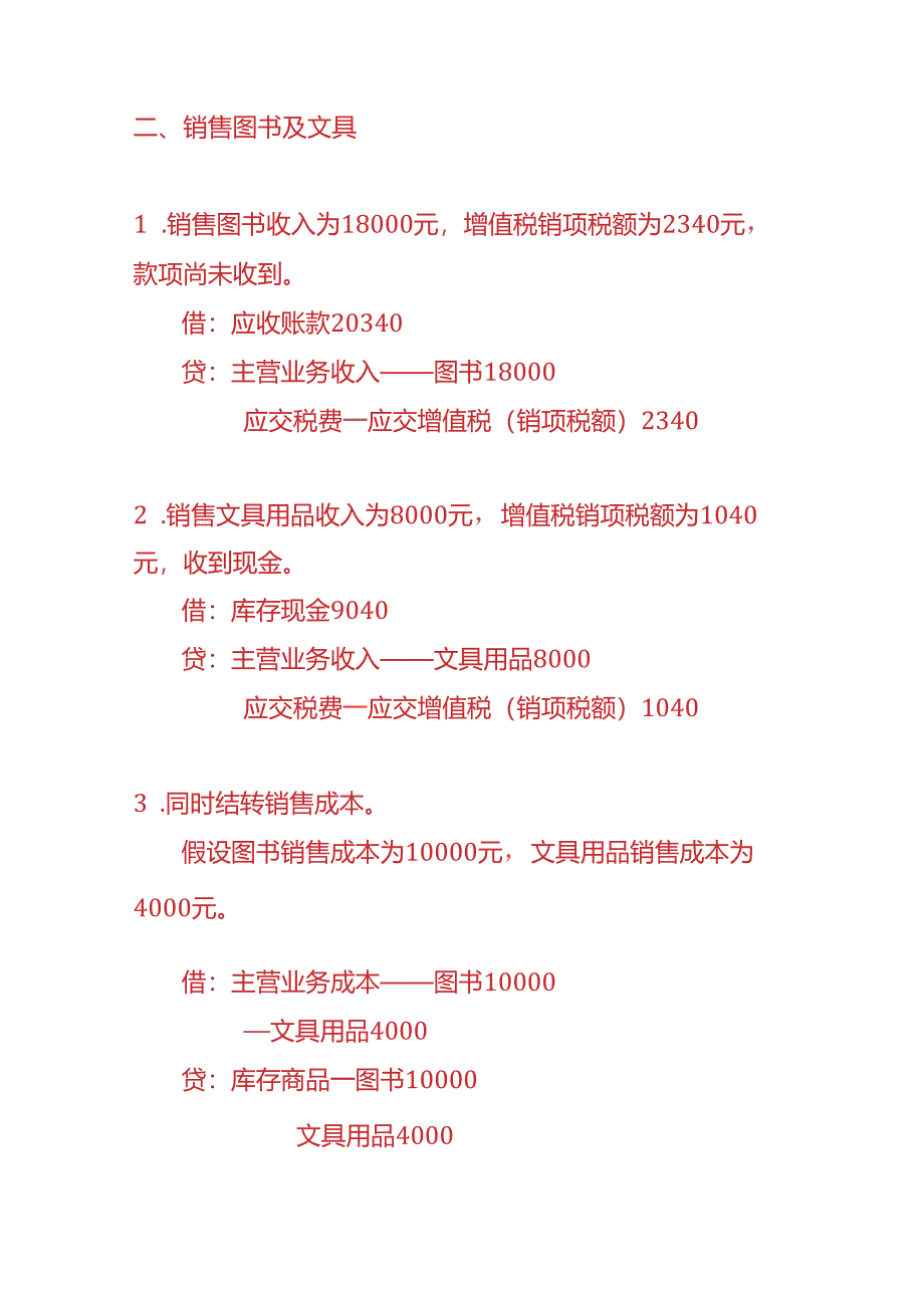记账实操-书店账务处理实例.docx_第2页