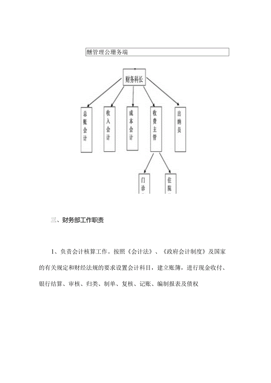 医院财务部组织架构及岗位职责.docx_第2页