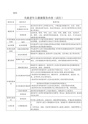 2024.7失能老年人健康服务内容.docx
