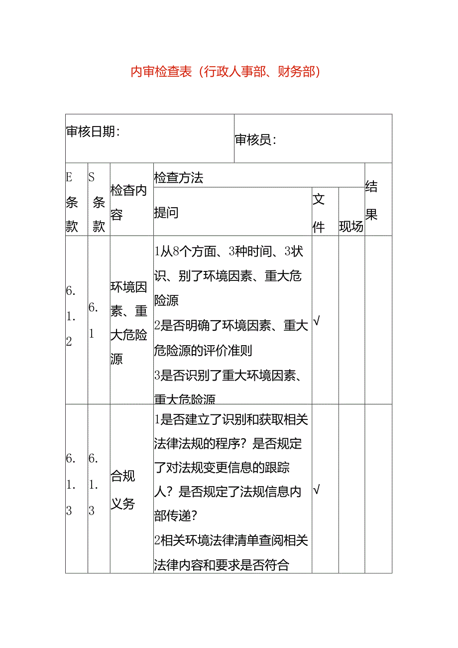 内审检查表（行政部、财务部）.docx_第1页