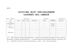 2024年江西省“振兴杯”体育行业职业技能竞赛社会体育指导（游泳）比赛报名表.docx