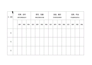 小组合作学习评价表.docx